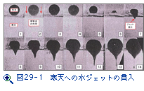 図29-1　寒天への水ジェットの貫入