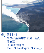 図33-1　ハワイ島海岸から流れ込む溶岩流（Courtesy of the U.S. Geological Survey）