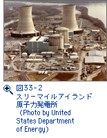 図33-2　スリーマイルアイランド原子力発電所（Photo by United States Department of Energy）