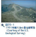 図35-1　1991年噴火後の雲仙普賢岳（Courtesy of the U.S. Geological Survey）