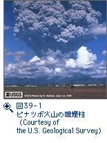 図39-1　ピナツボ火山の噴煙柱（Courtesy of the U.S. Geological Survey）