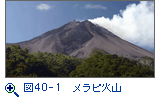図40-1　メラピ火山