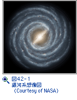 図42-1　銀河系想像図（Courtesy of NASA） 