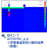 図42-3　AUTODYNによる小惑星垂直衝突の解析結果（動画） 