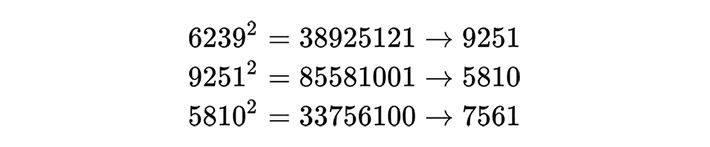 6239^2 = 38925121 → 9251、9251^2 = 85581001 → 5810、5810^2 = 33756100 → 7561
