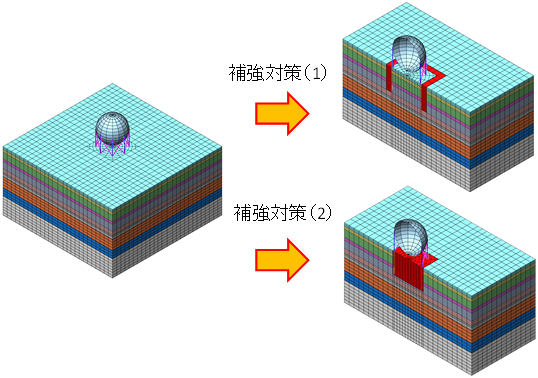 図1　補強案（地盤改良範囲）の検討