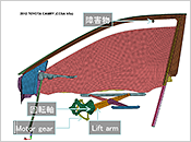 2-2. 物体に作用する力を状況に応じ制御する仕組みを考慮した事例