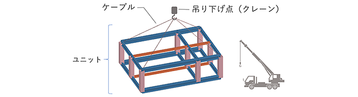 図1