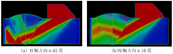 図2　溶接部伝搬例(最大音圧分布）