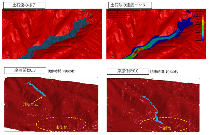 土石流 概要図