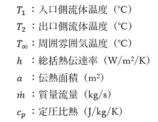 計算式