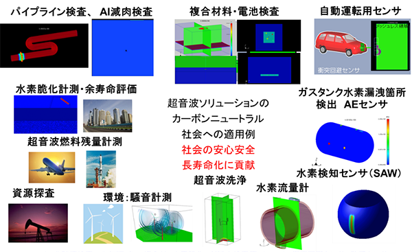 資料