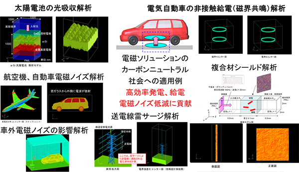 資料