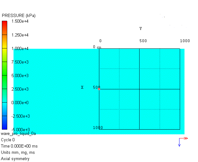 図9　鉄鋼を流体と仮定した場合の弾性波伝播の数値シミュレーション結果（圧力コンター図）