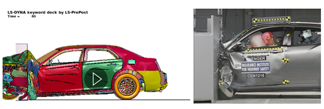 図３　自動車衝突の解析例（出典：[1]”General Introduction to LS-DYNA”より抜粋）