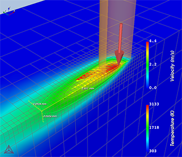 定常状態モードでの計算結果, 温度・流体流れの3Dプロット