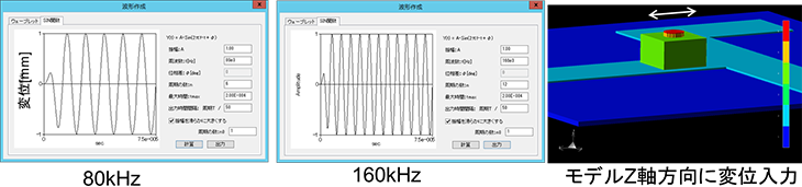 図3　入力超音波波形およびワイヤ接合部の駆動方向