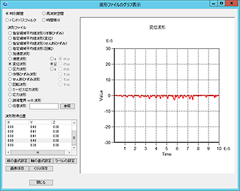 80kHz
