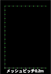 図２a モデル図（２次元モデル）