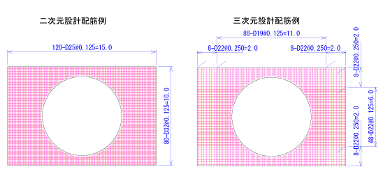 図７　二次元設計／三次元設計配筋例