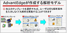 AdvantEdge 概要2