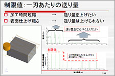 ProductionModule 概要1