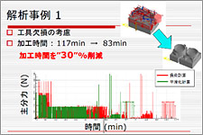 ProductionModule 概要2